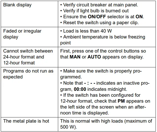 Honeywell-RPLS530A-Programmable-Wall-Switch-FIG-8
