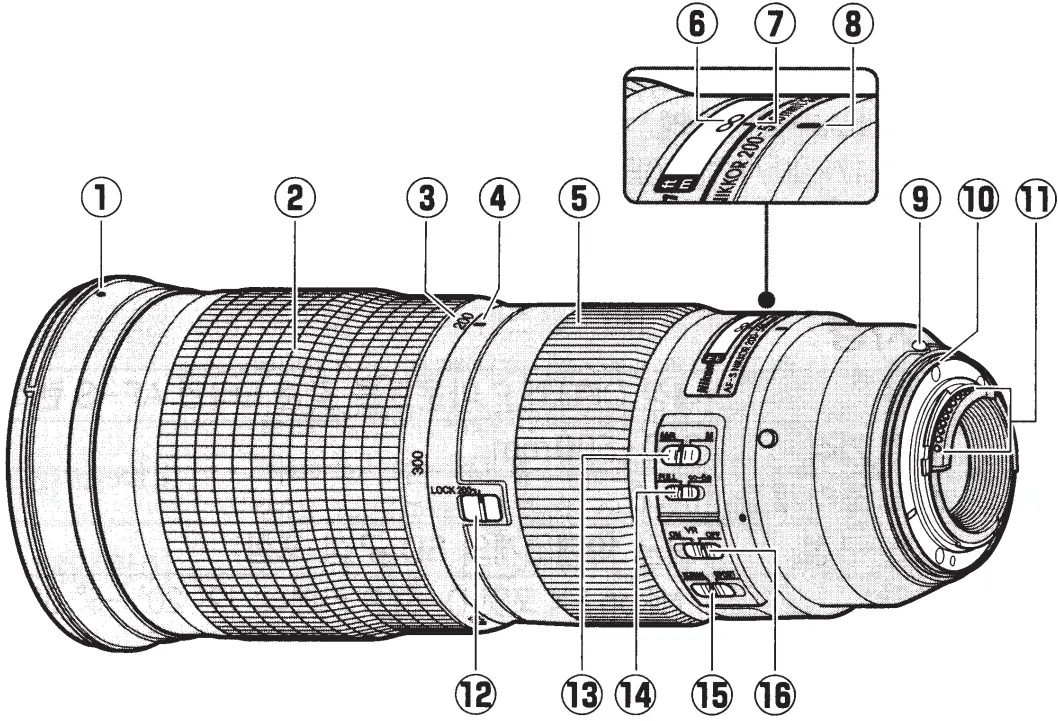 Nikon AF-S Nikkor 200-500mm f-5.6E ED VR Lens 1