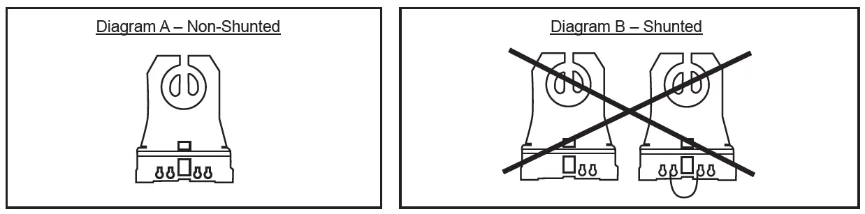 greencreative-34888-12W-3Ft-LED-T8-Tube-FIG2