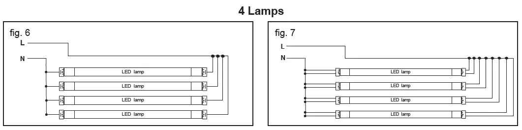 greencreative-34888-12W-3Ft-LED-T8-Tube-FIG6
