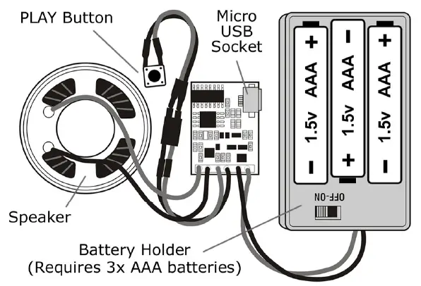 Talking-Products-SM2-MP3-4MB-MP3-Sound-Chip-fig-1
