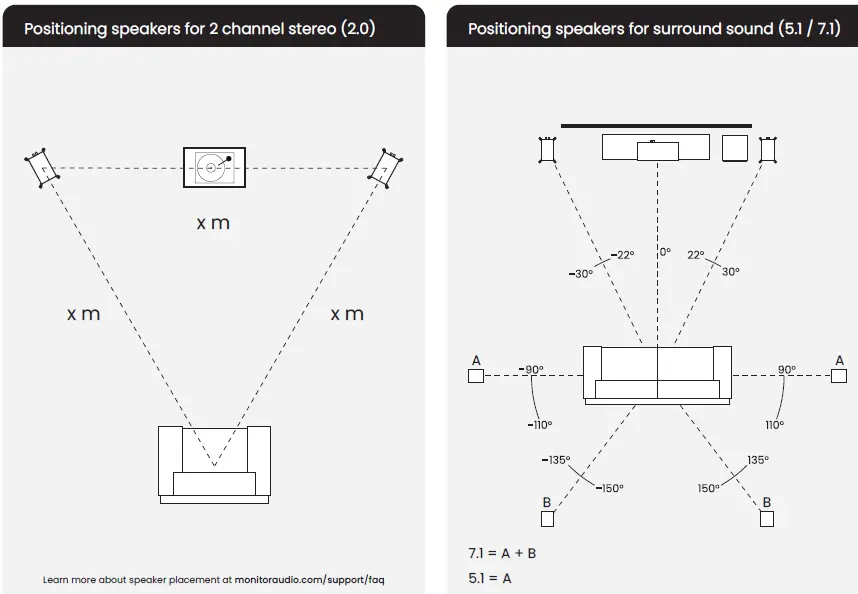 MONITOR-AUDIO-893S1007AH-Silver-Series-7G-HiFi-Speaker-13