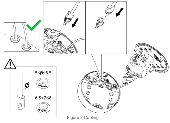 TKH BL2005v2M 5MP Vandal Bullet Camera - Camera Cabling