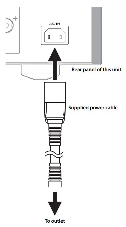YAMAHA Integrated Amplifier Owner’s Manual - Connecting the power cable