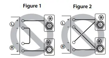 YAMAHA Integrated Amplifier Owner’s Manual - Figure 1,2