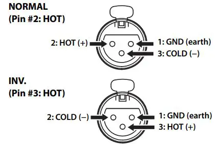 YAMAHA Integrated Amplifier Owner’s Manual - PHASE selector