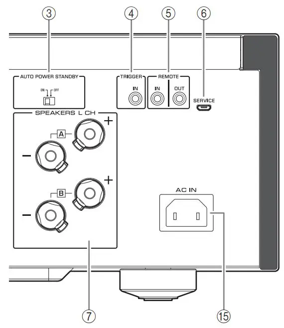 YAMAHA Integrated Amplifier Owner’s Manual - Speakers