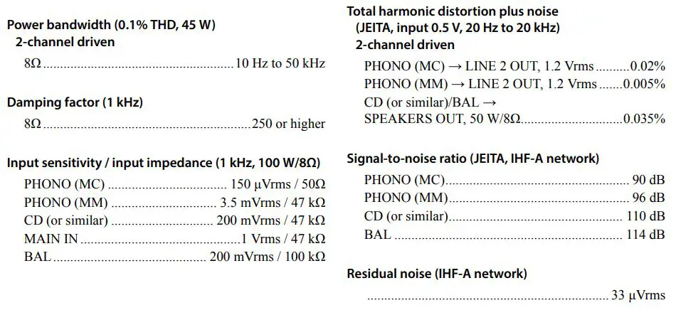 YAMAHA Integrated Amplifier Owner’s Manual - Specifications