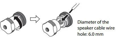 YAMAHA Integrated Amplifier Owner’s Manual - Unscrew the knob on each speaker terminal