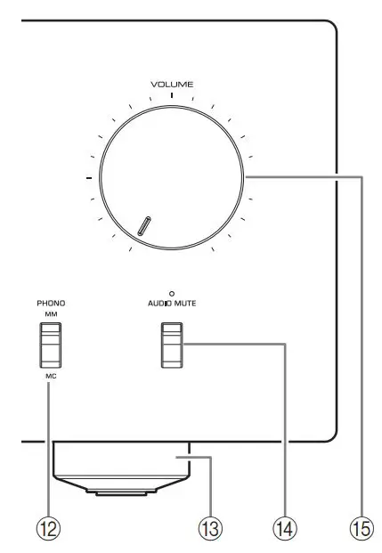 YAMAHA Integrated Amplifier Owner’s Manual - Volume