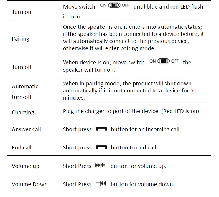 Genius-SP-906BTBlack-Outdoor-Portable-Bluetooth-Speaker-fIG-1