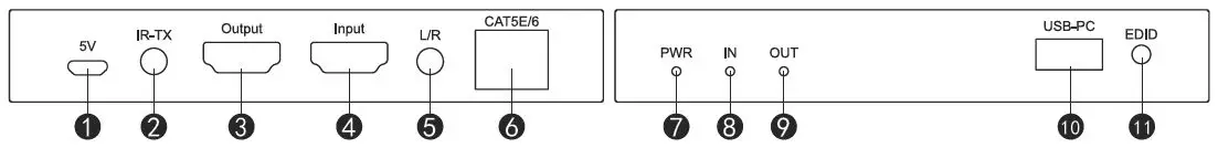 SFX-HDES24-HDMI-60M-KVM-Extender-FIG-4