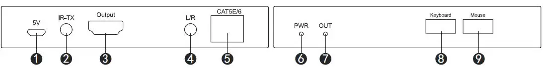 SFX-HDES24-HDMI-60M-KVM-Extender-FIG-5