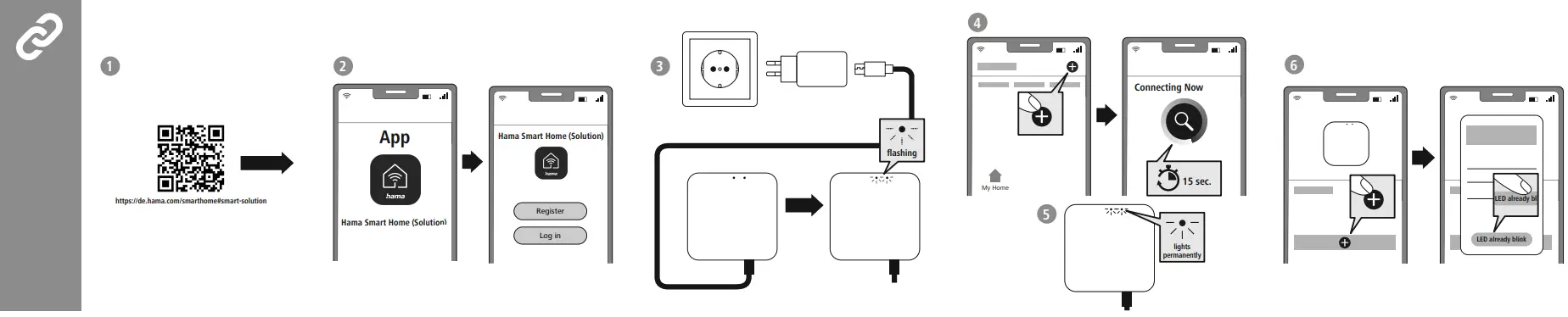 hama-00176592-Wi-Fi-Heating-Control-FIG-4
