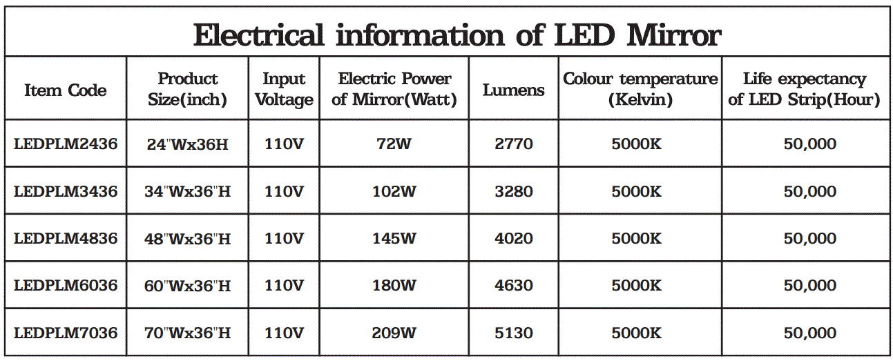 ARPELLA-LEDPLM2436-Romano-24-Inch-W-x-36-Inch-H-Small-Rectangular-Frameless-LED-Wall-Bathroom-Vanity-Mirror-fig-1