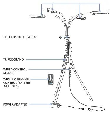 Everlasting Comfort GL4T Grow Light1