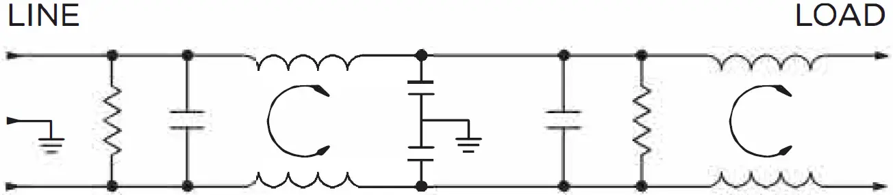 TE connectivity EMC6 Single Phase Filters 02