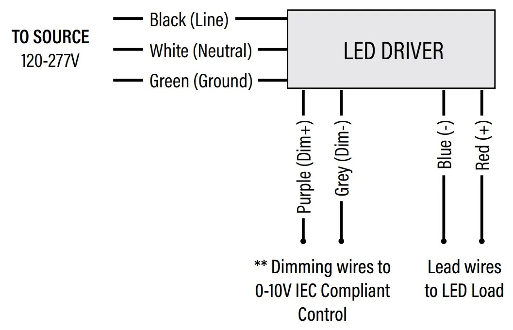 PQL-556178WEM LED Spec-Select Wrap Installation illustration