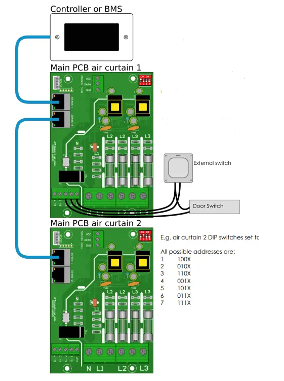 CLAUDGEN CA1309S10 Screen Zone Commercial Air Curtains PRODUCT (12)