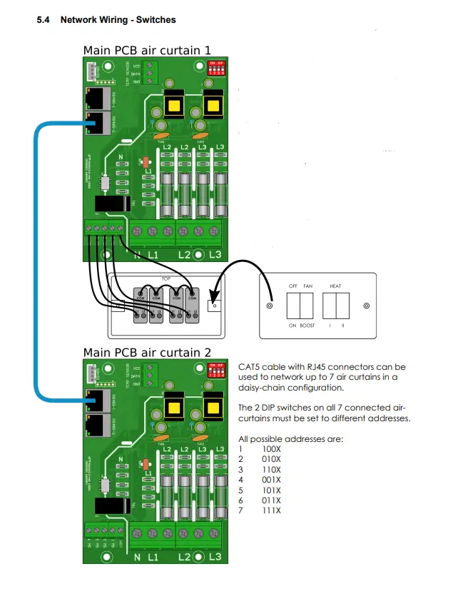 CLAUDGEN CA1309S10 Screen Zone Commercial Air Curtains PRODUCT (13)