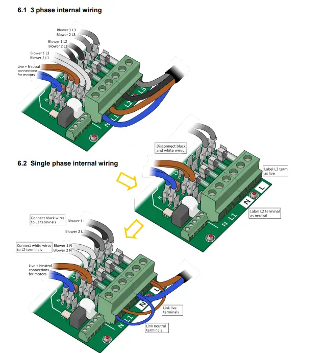 CLAUDGEN CA1309S10 Screen Zone Commercial Air Curtains PRODUCT (14)