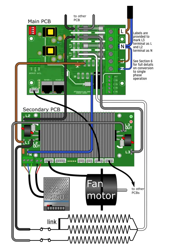 CLAUDGEN CA1309S10 Screen Zone Commercial Air Curtains PRODUCT (17)