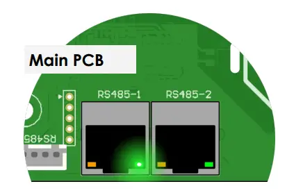 CLAUDGEN CA1309S10 Screen Zone Commercial Air Curtains PRODUCT (19)