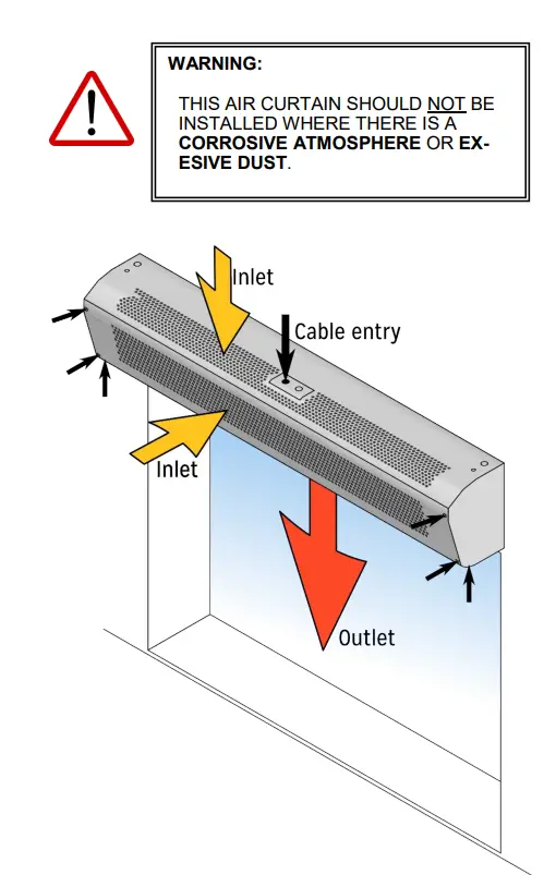 CLAUDGEN CA1309S10 Screen Zone Commercial Air Curtains PRODUCT (2)