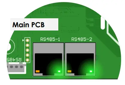 CLAUDGEN CA1309S10 Screen Zone Commercial Air Curtains PRODUCT (25)