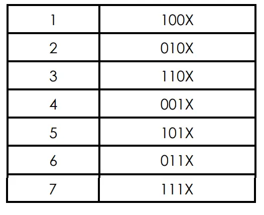 CLAUDGEN CA1309S10 Screen Zone Commercial Air Curtains PRODUCT (27)