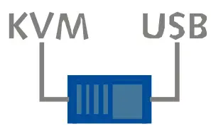 AV Access 4KSW21 DM 2 x 1 Dual-Monitor KVM Switcher - USB