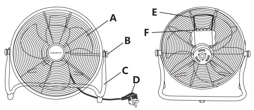 aigostar 330100QNV Industrial Floor Fan - fig