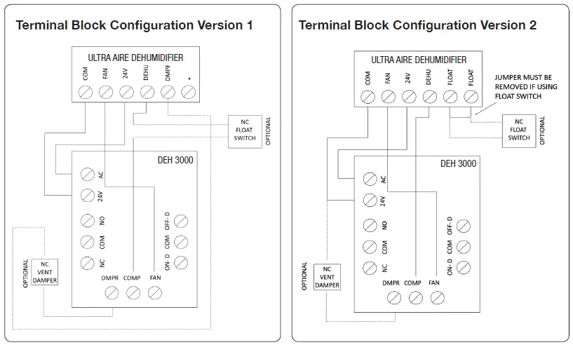 BROAN-DEH-3000-Ultra-Aire-Dehumidifier-Digital-Control-fig-2