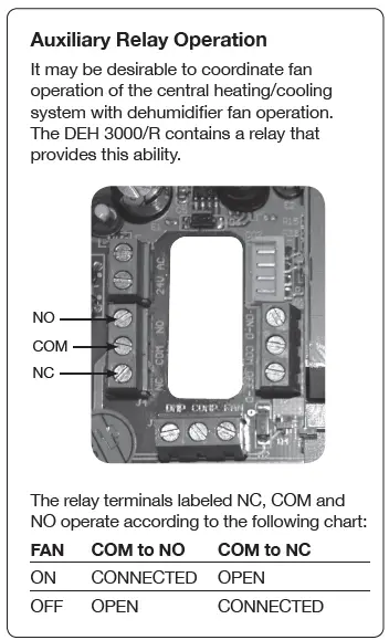 BROAN-DEH-3000-Ultra-Aire-Dehumidifier-Digital-Control-fig-3