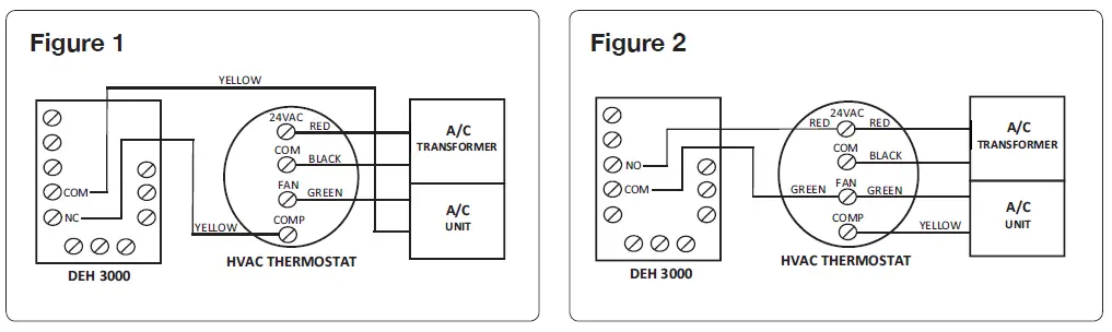 BROAN-DEH-3000-Ultra-Aire-Dehumidifier-Digital-Control-fig-4