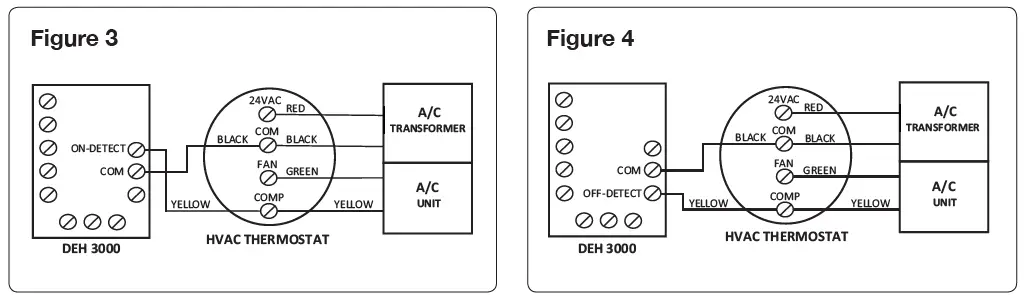 BROAN-DEH-3000-Ultra-Aire-Dehumidifier-Digital-Control-fig-6