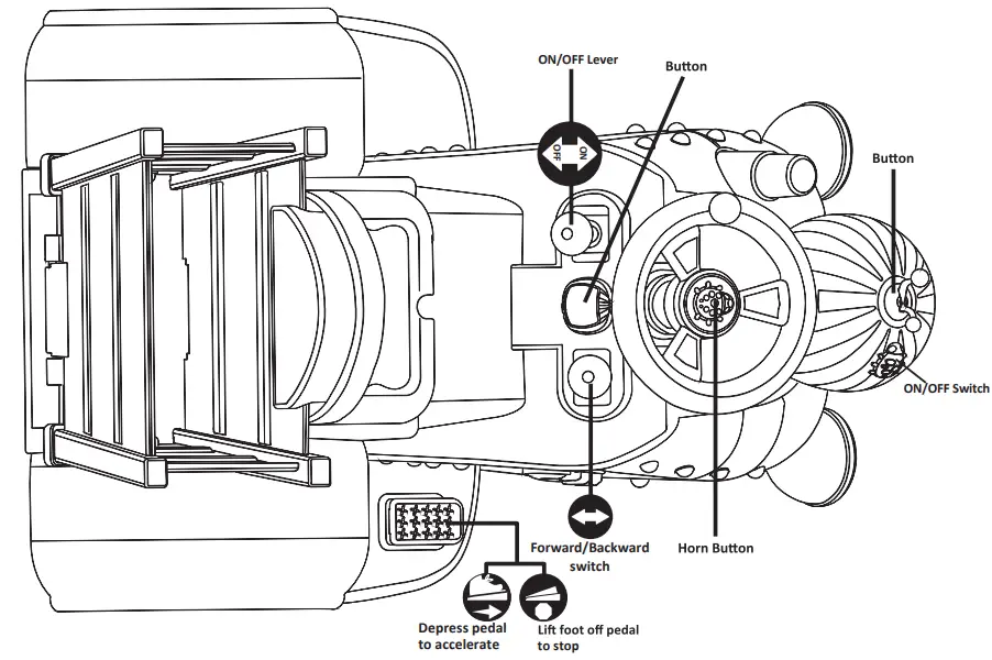 CoComelon 6V Ride On Interactive Tractor - fig 7
