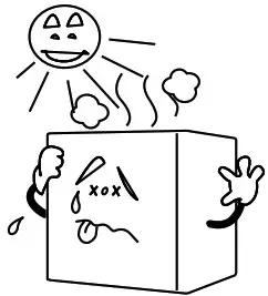 SCANCOOL SD Series Upright Cooler - Precautions For Use 14