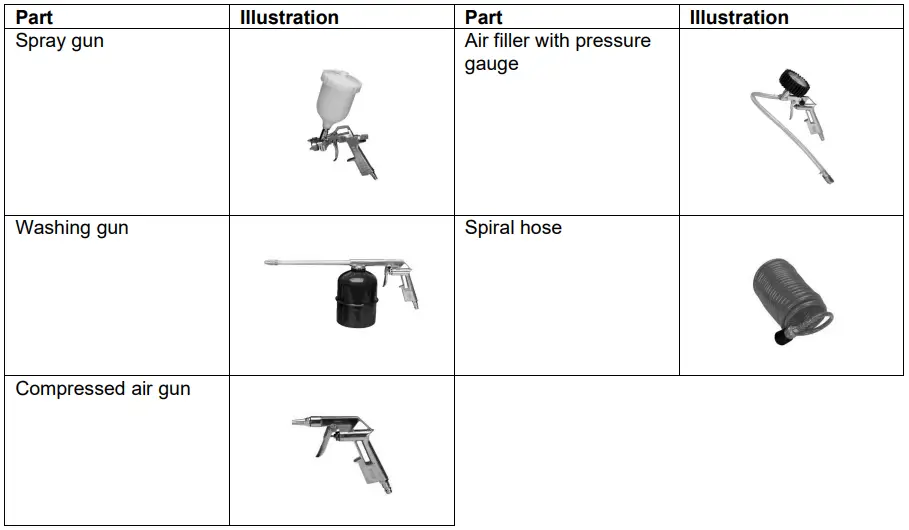 JULA 079040 Compressor Accessory Kit-fig4