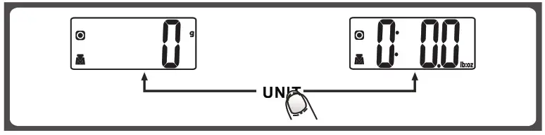 Gallet GALBAC 927 Electronic Kitchen Scale - INSTRUCTIONS FOR USE 2