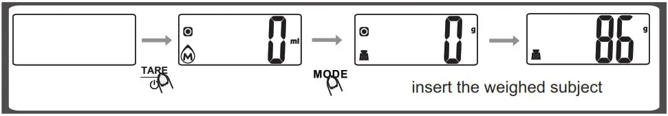 Gallet GALBAC 927 Electronic Kitchen Scale - INSTRUCTIONS FOR USE 3