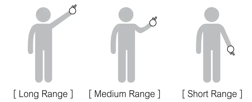 Educator E-Collar Humane Dog Training Collar-6