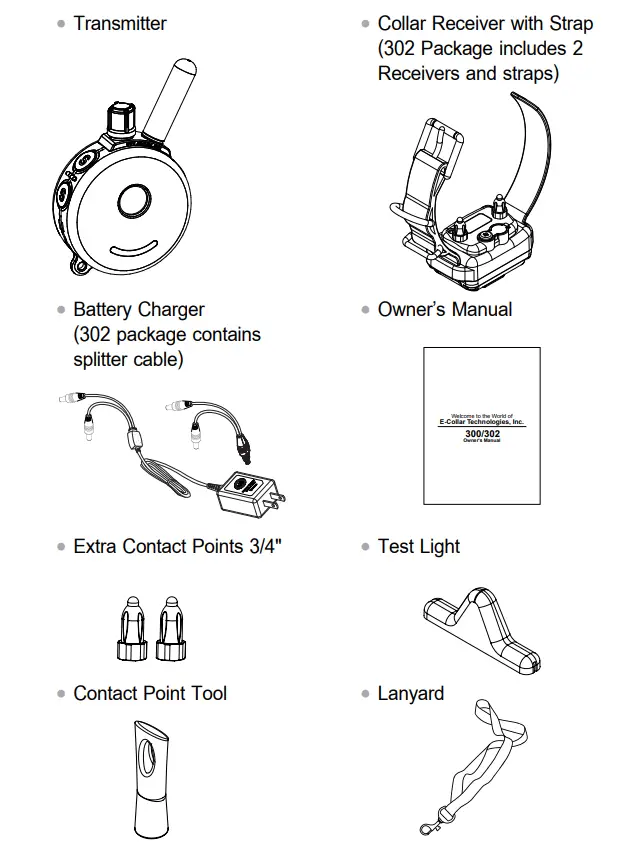 Educator E-Collar Humane Dog Training Collar-PRODUCT