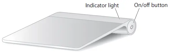 Apple Mac Mini with Apple M1 (1)