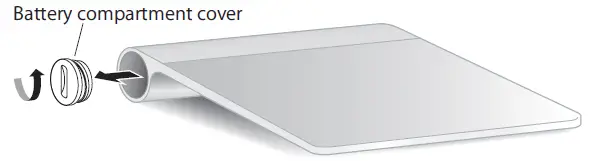 Apple Mac Mini with Apple M1 (2)