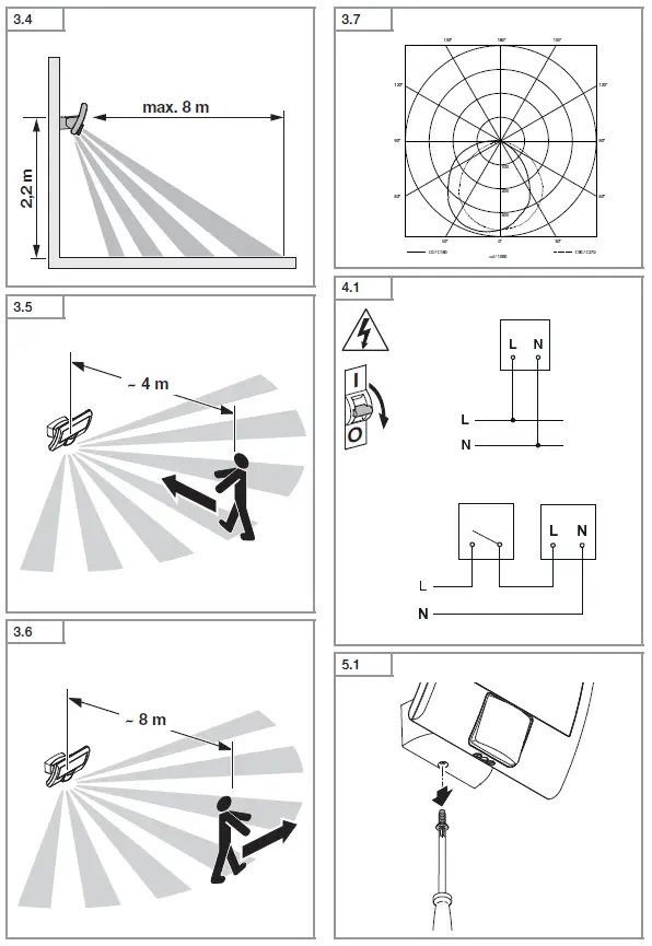 steinel 6015236 XLED Curved Outdoor Spotlight 4