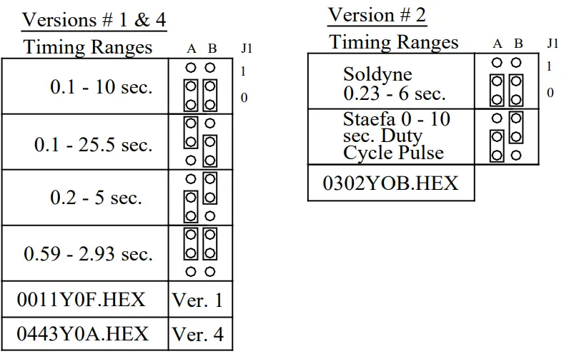 ACI0-EPW2-EPW2FS Interface-Series-FIG-3