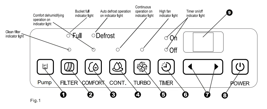 Keystone-KSTAD-Series-Dehumidifier-03