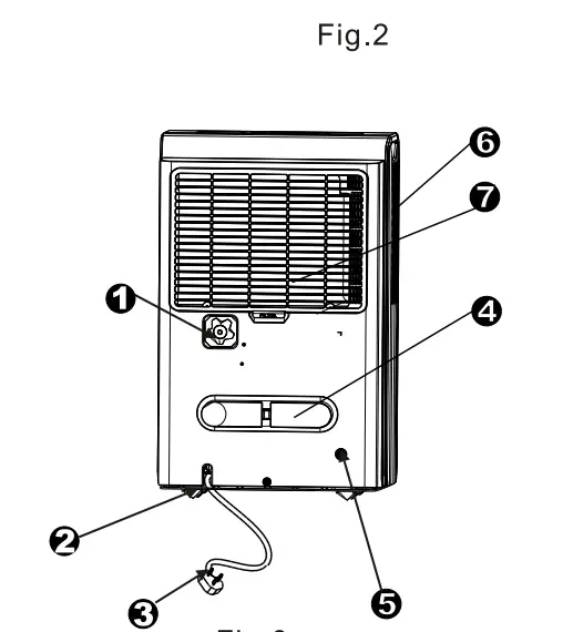 Keystone-KSTAD-Series-Dehumidifier-05