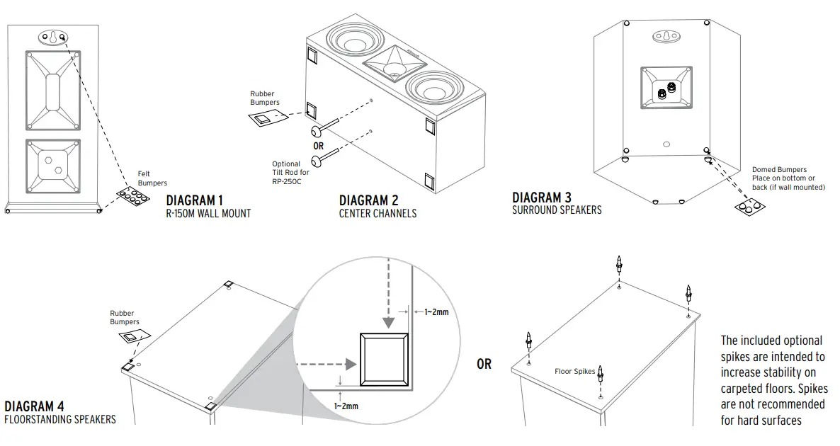 Klipsch-RP-160M-Bookshelf-Speaker-fig-1
